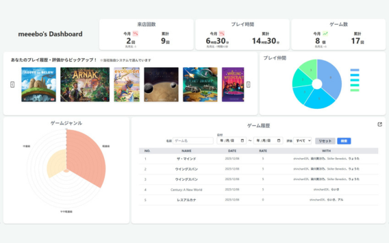 meeelogのイメージ画像